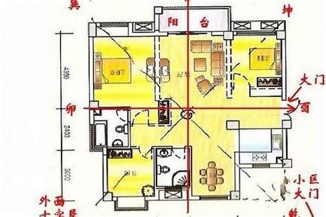 建筑风水|建筑风水学